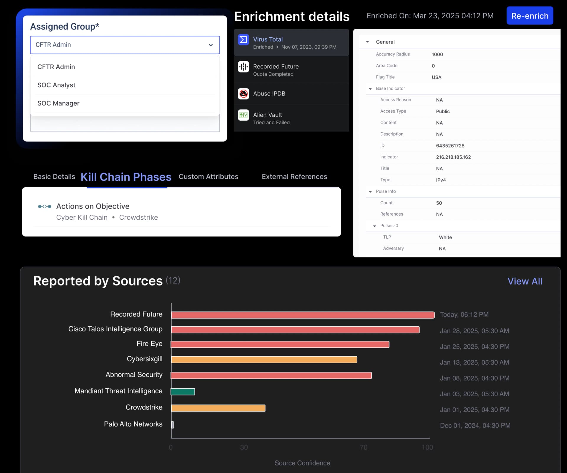 Cyware automating threat hunting to reduce false positives and enable faster detection and action on real threats