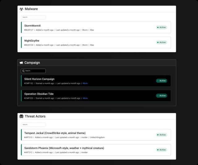 Cyware enables comprehensive threat management for proactive and coordinated security operations