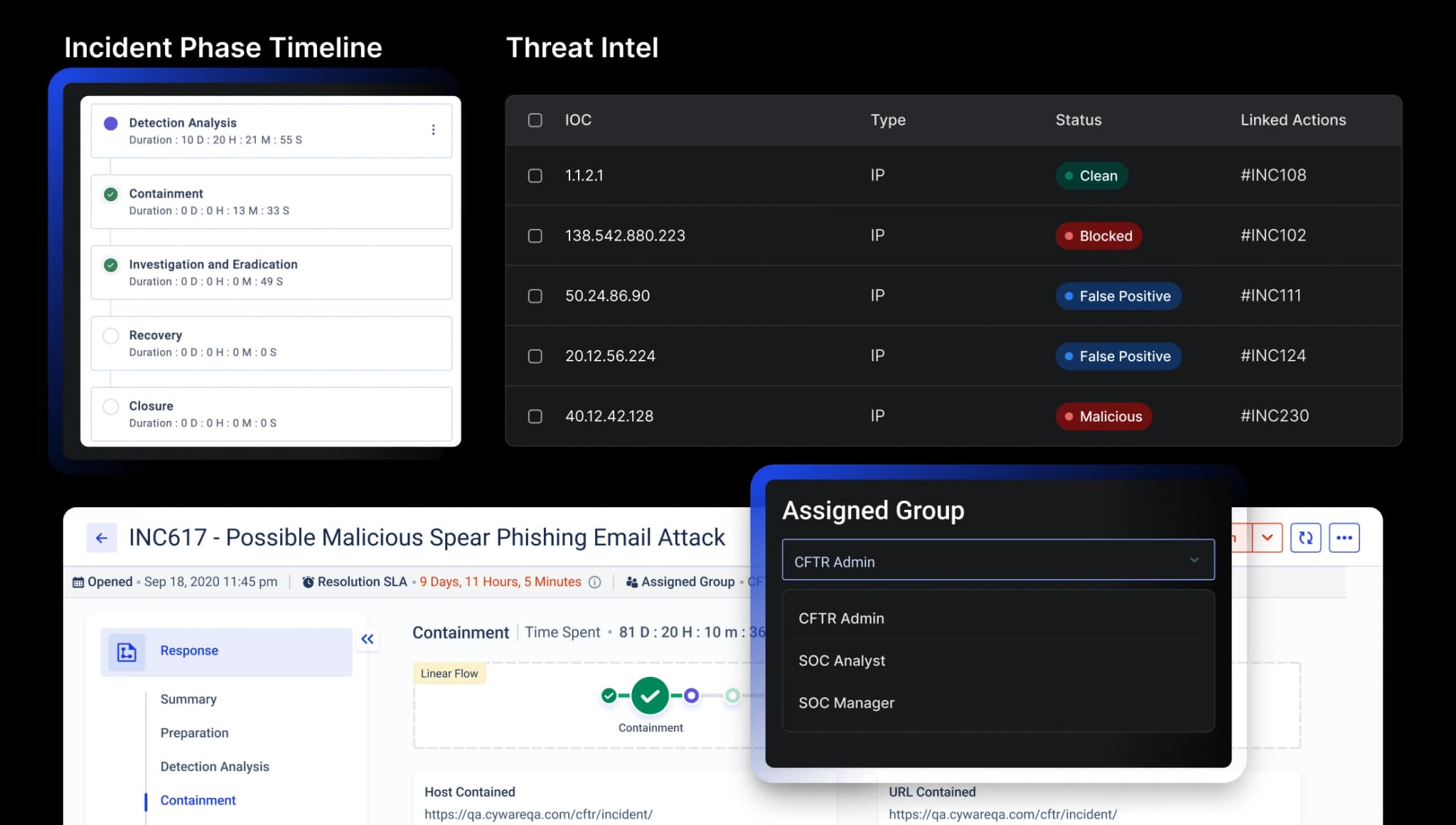 Cyware Security Orchestration Platform automates incident triage, prioritizes alerts, and accelerates threat response
