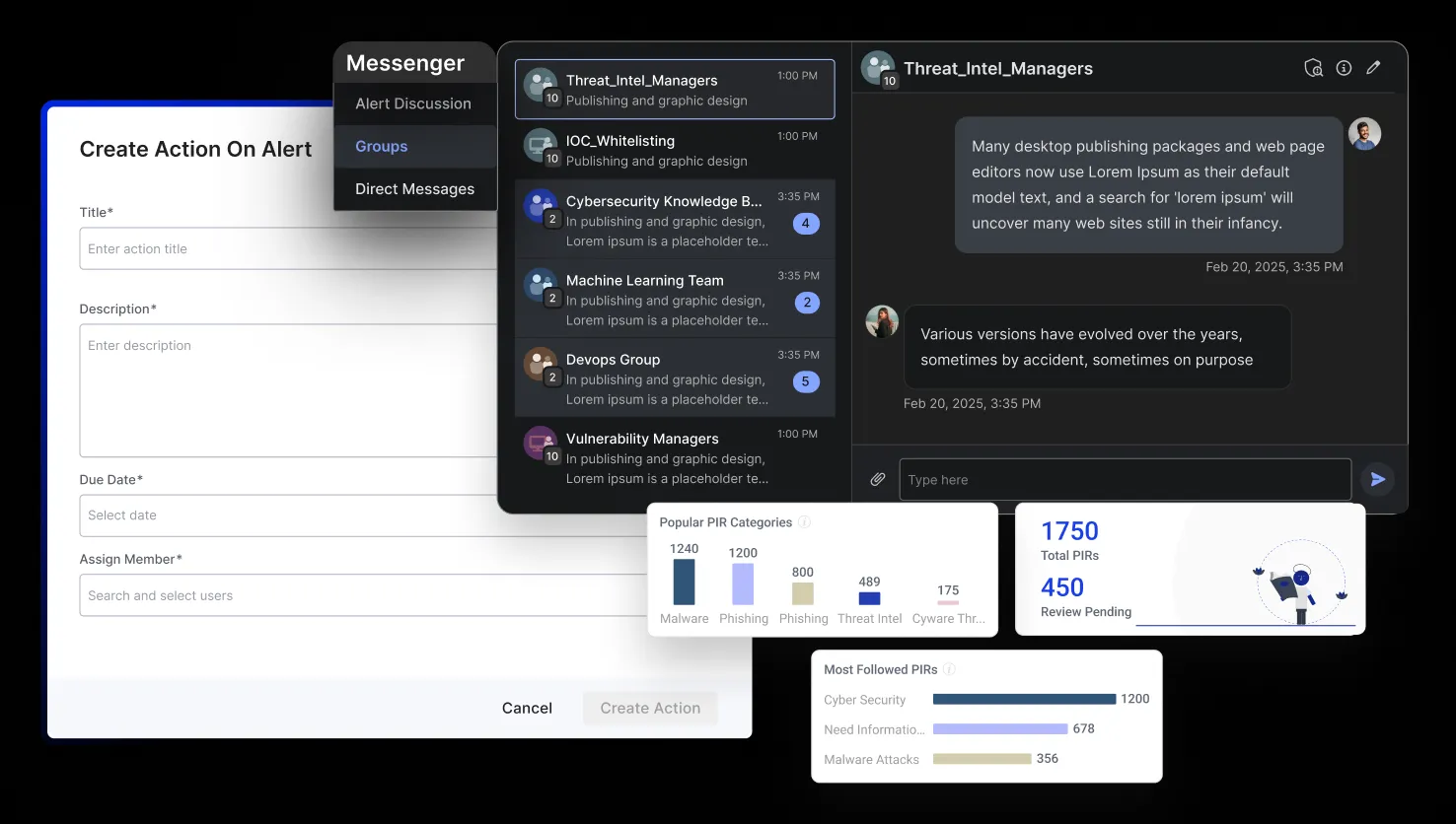 Cyware enabling secure, threat-specific collaboration with full visibility into discussions and actioning
