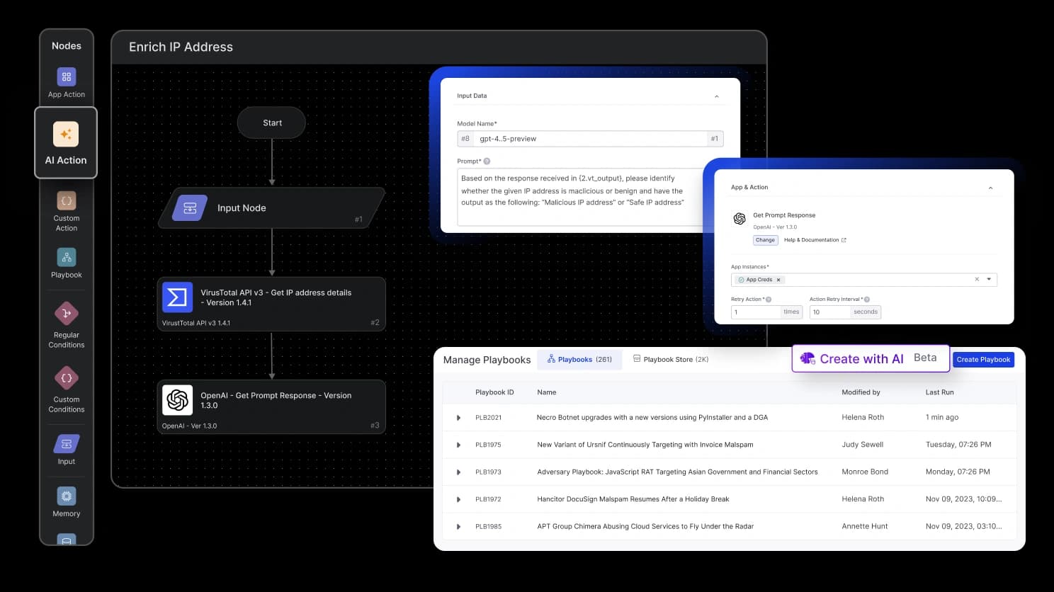 Cyware Orchestrate enabling complete automation workflows by connecting security tools, reducing manual effort, and speeding execution