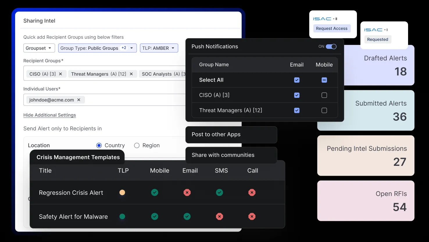 Cyware enabling real-time visibility into emerging threats, incident trends, and community insights for informed decisions