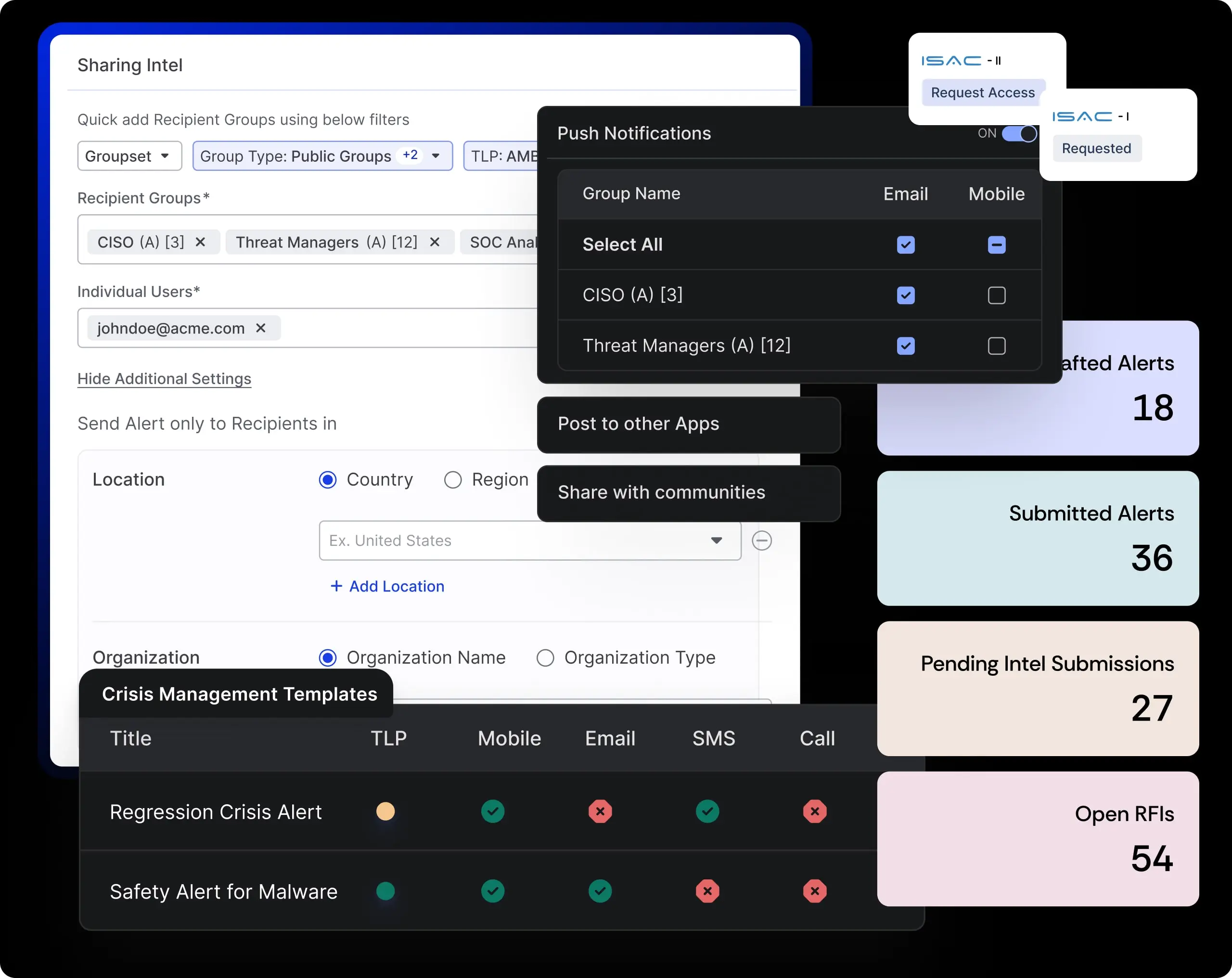Cyware enabling secure, automated, actionable threat intelligence sharing across industries to strengthen collective defense