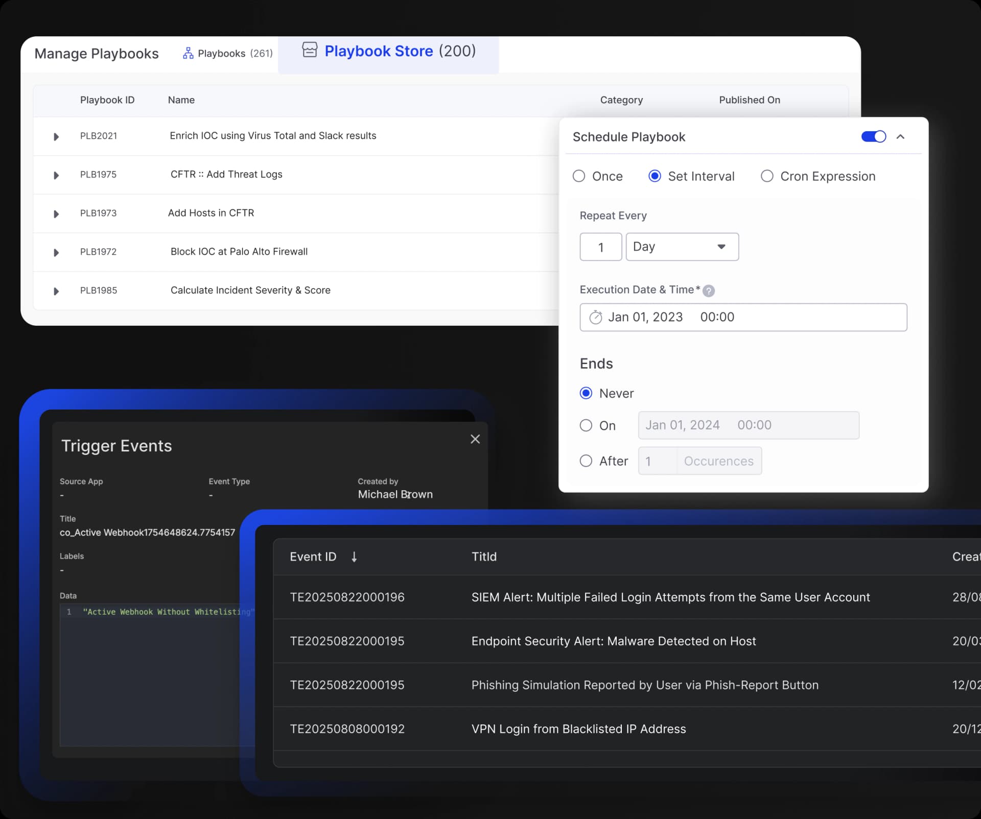 Cyware enables real-time threat response and advanced customization for stronger security operations