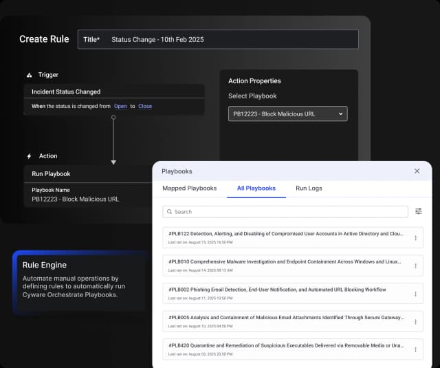Cyware enables hyper-orchestration and automation, streamlining security operations