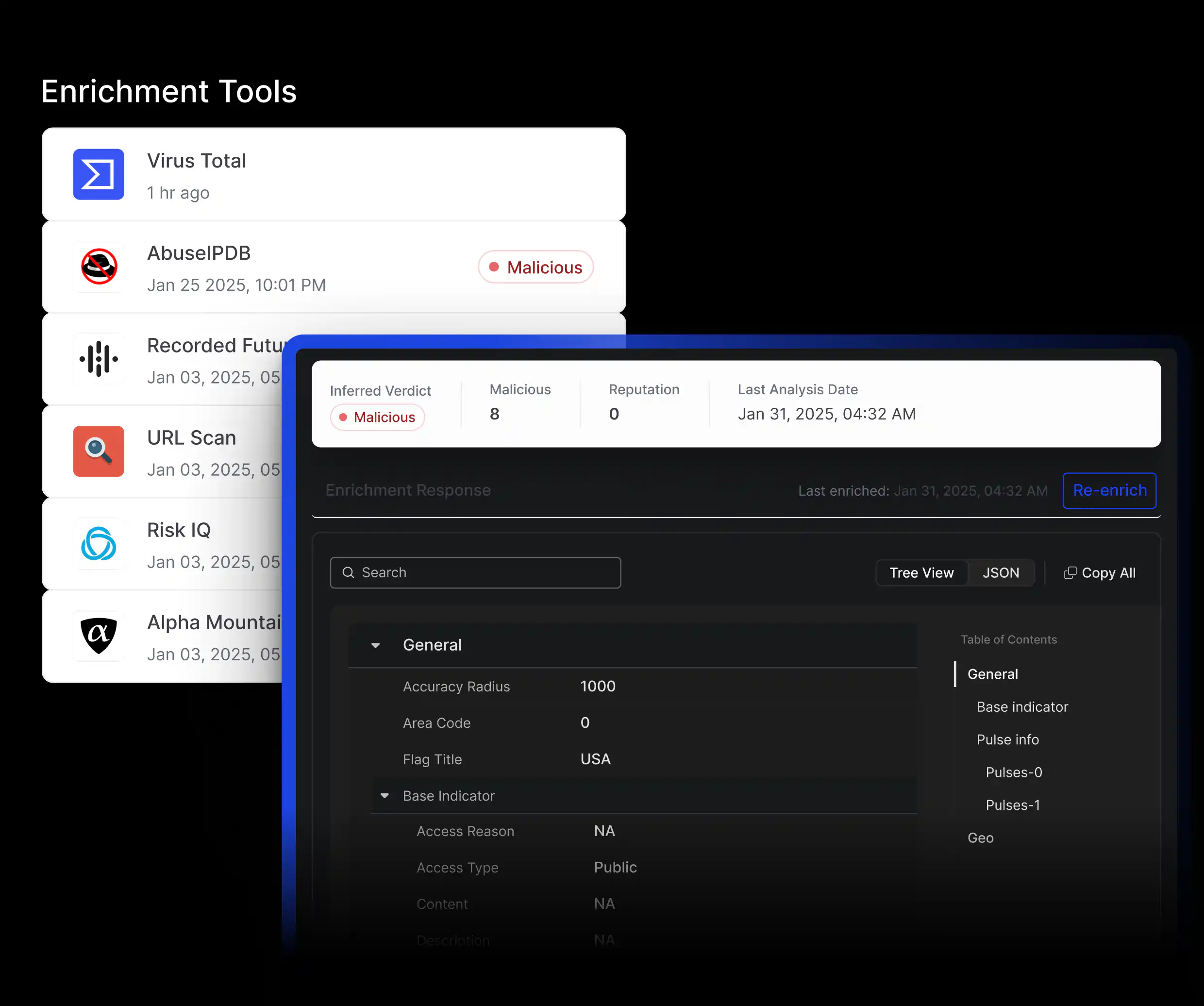Threat Intelligence Platform Enrichment Tools