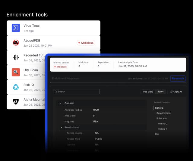 Threat Intelligence Platform Enrichment Tools