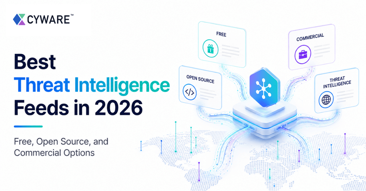 Best Threat Intelligence Feeds