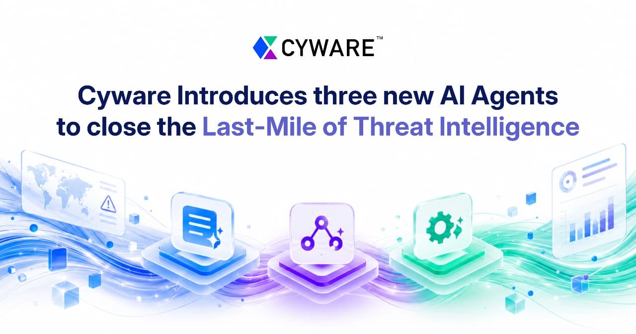 Cyware Last Mile Actioning Agents