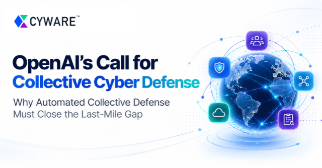 OpenAI Cyware Collective Defense