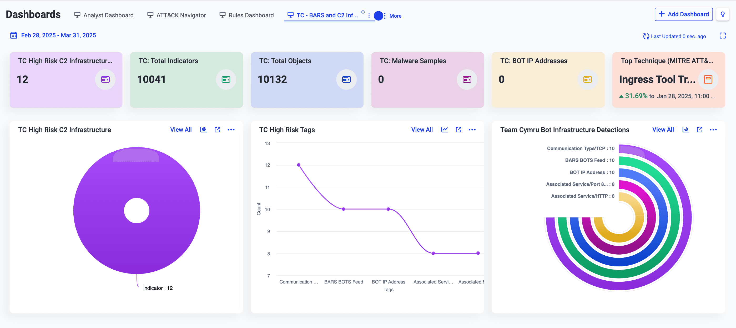 Screenshot 2025-11-20 at 2.12.56 PM