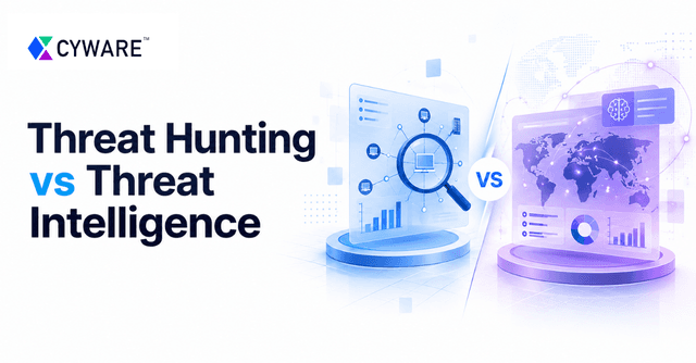 Threat Hunting vs Threat Intelligence