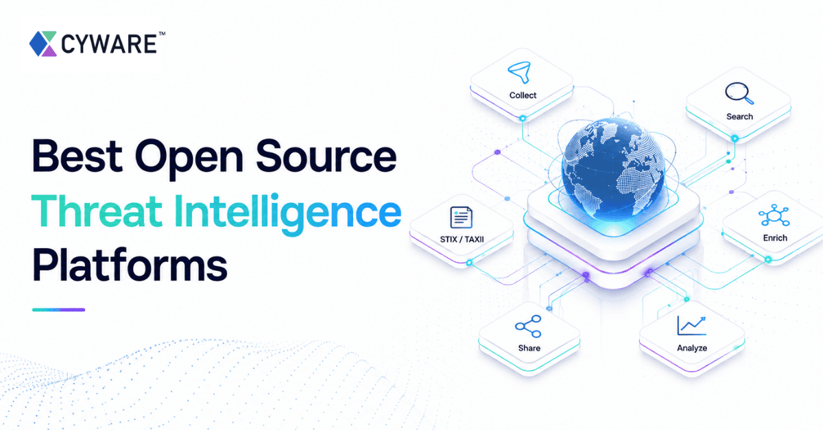Best Open Source Threat Intelligence Platforms