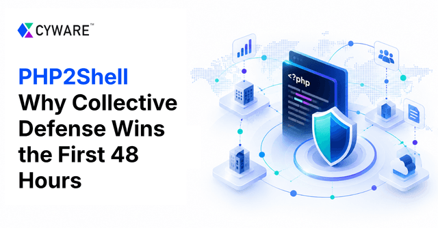 PHP2Shell Collective Defense