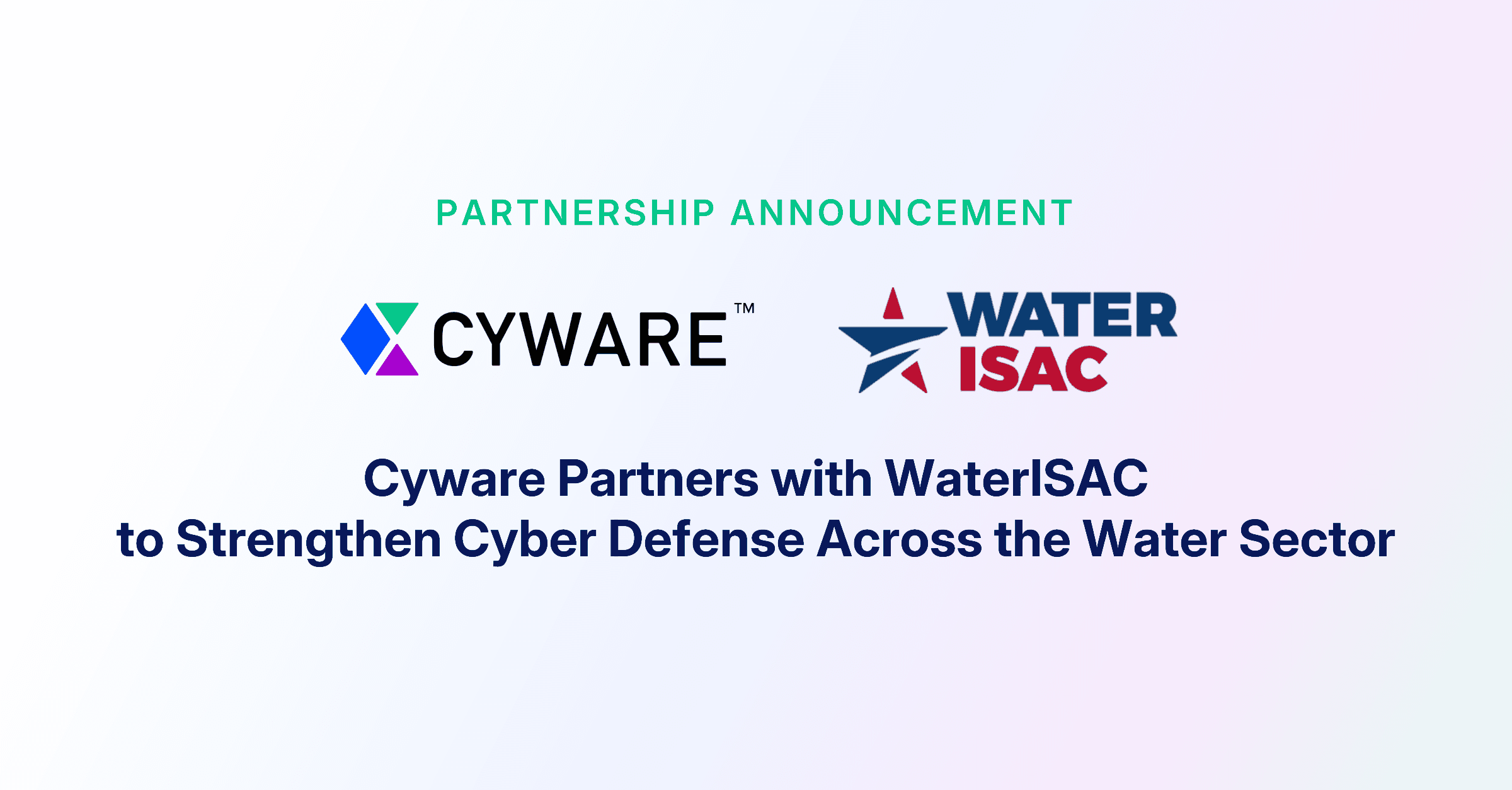 Cyware WaterISAC