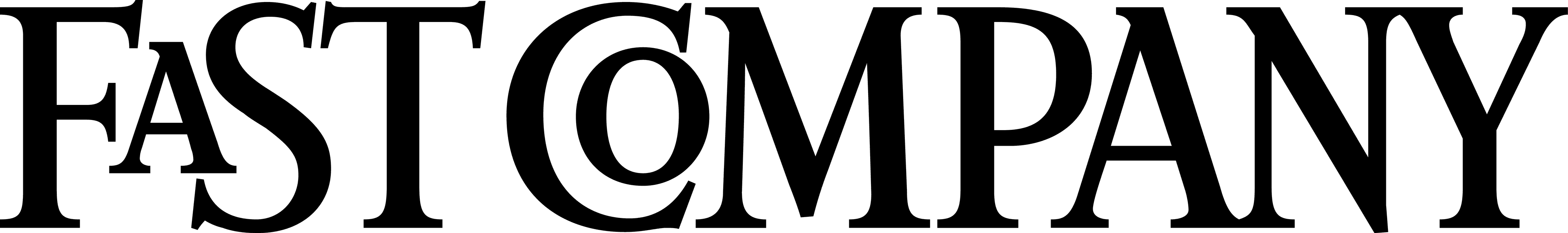 Migrated from 6DcWGA6NOWYYmB8bCerDMb